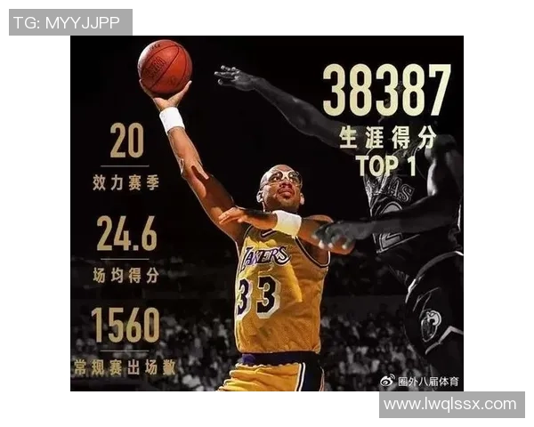 卡里姆阿布杜尔贾巴尔的传奇生涯与他如何塑造NBA历史新篇章 卡里姆阿布杜尔贾巴尔的传奇生涯与他如何塑造NBA历史新篇章
