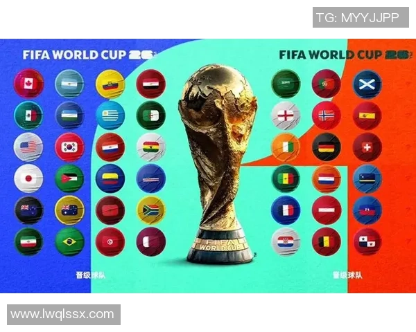 2026世界杯展望分析48强球队实力谁将最终夺冠成为新王者 2026世界杯展望分析48强球队实力谁将最终夺冠成为新王者