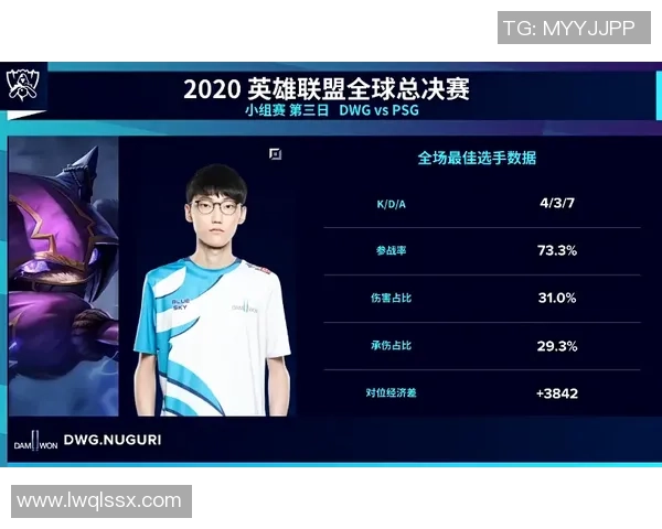 GEN战队与PSG战队激战LCK与LCP赛场精彩对决回顾